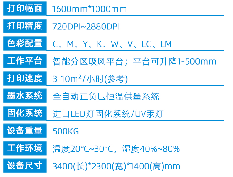 1610uv平板打印机(图12) 2技术参数---副本新_02.jpg