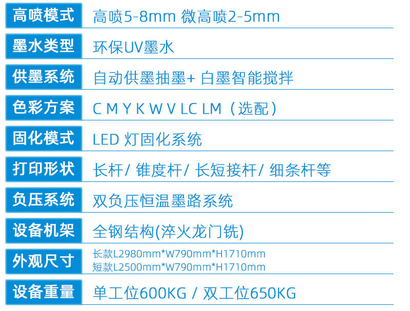 细长杆涂装彩色打印机HH-1800(图4) 2技术参数---副本_02.jpg