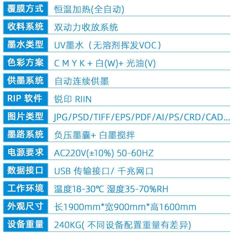 2技术参数---副本新_02.jpg